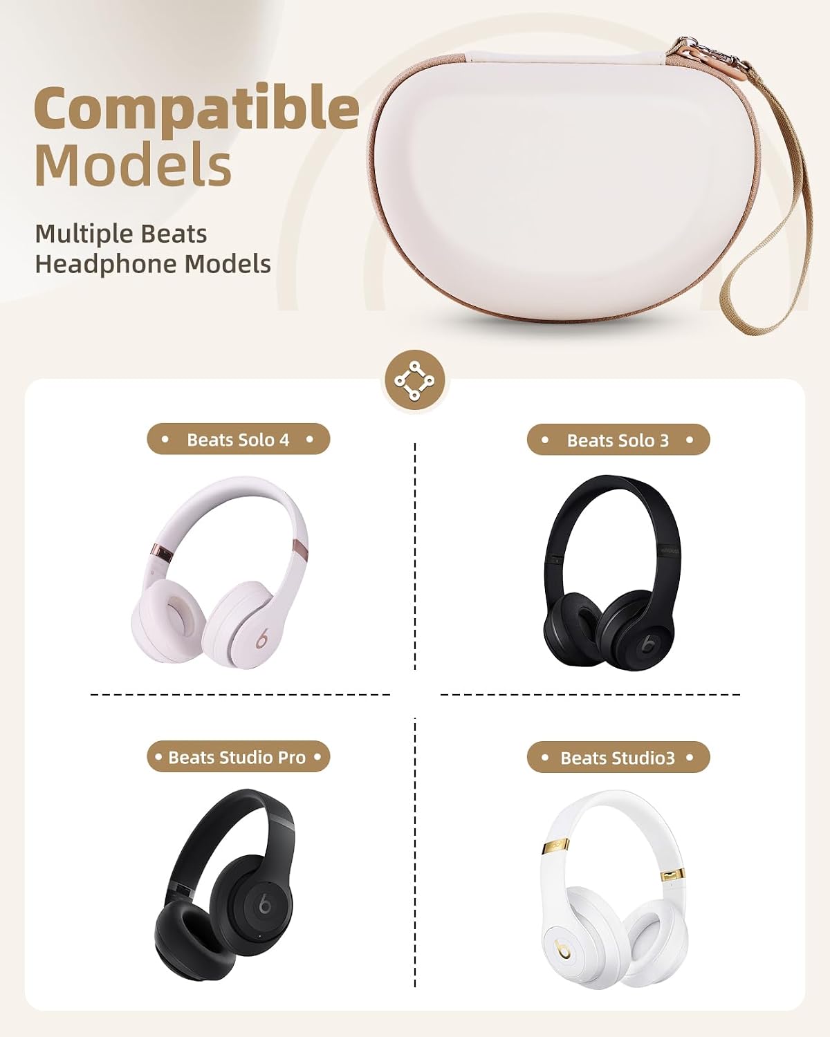 Yinke Beats Tas Pembawa Headph - Beats Headphone Solo 4 ulasan dan harga