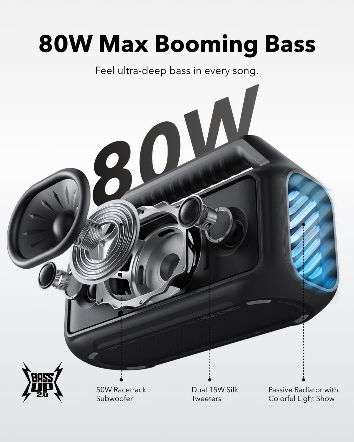Soundcore Boom V2 oleh Anker,  - Anker Speaker Soundcore Boom 2 ulasan dan harga