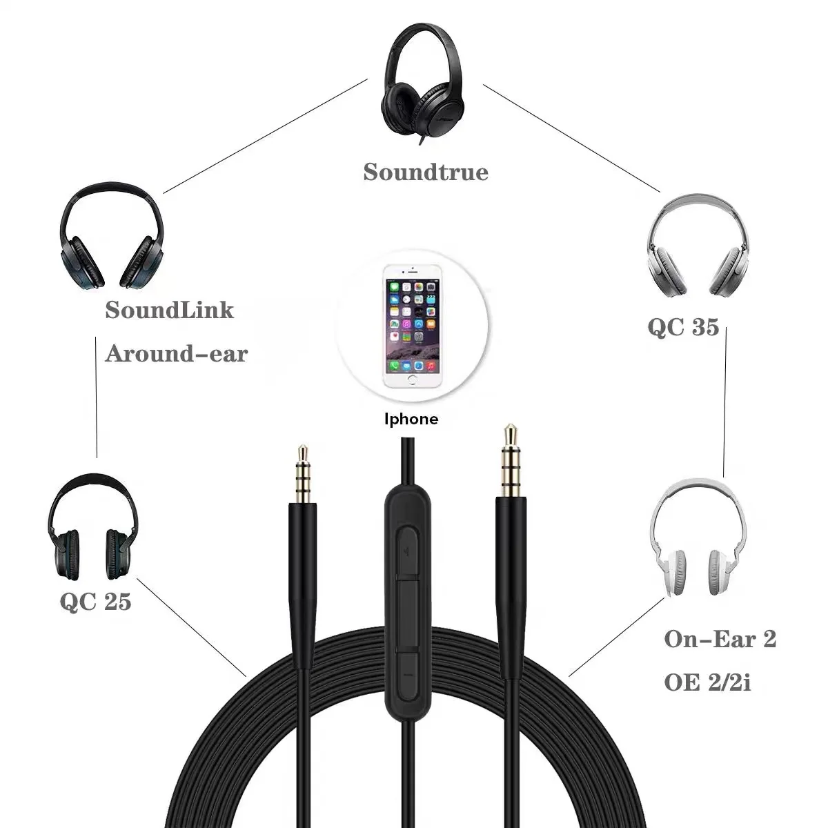 Kabel Jantan USB C Ke 2.5Mm un - Wired Earphone Mic ulasan dan harga