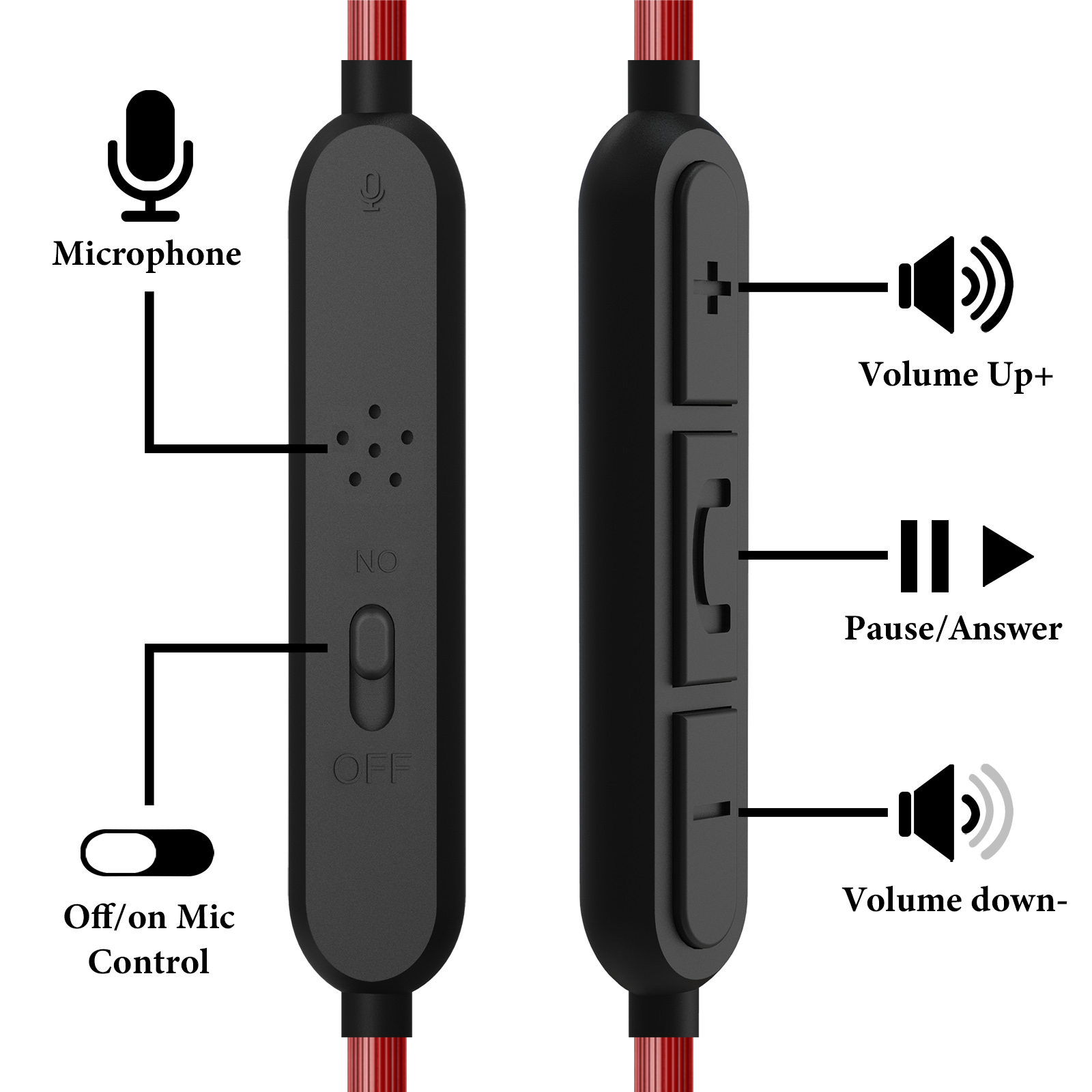 Kabel Audio Geekria 1/8