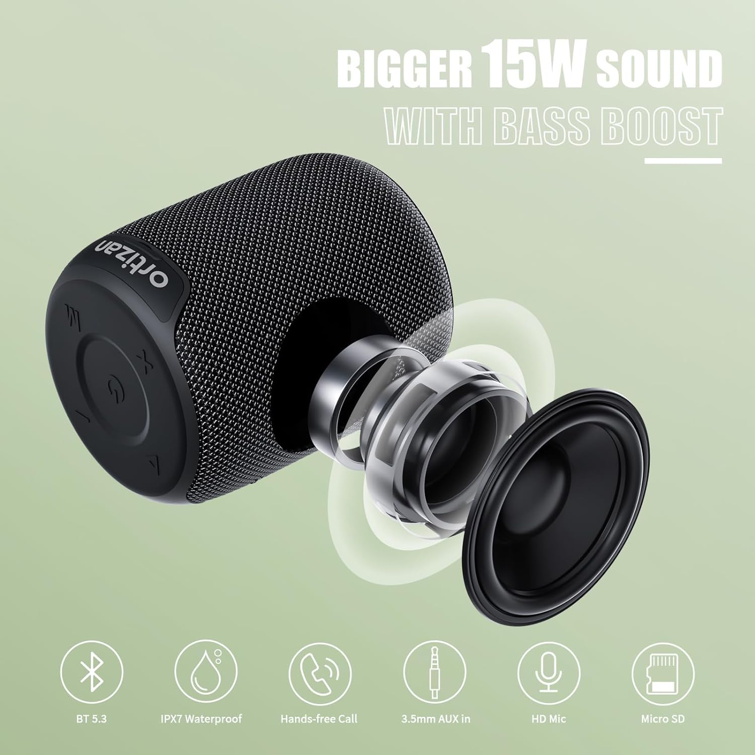 Ortiza Speaker Bluetooth, Spea - Anker Speaker Soundcore Mini ulasan dan harga
