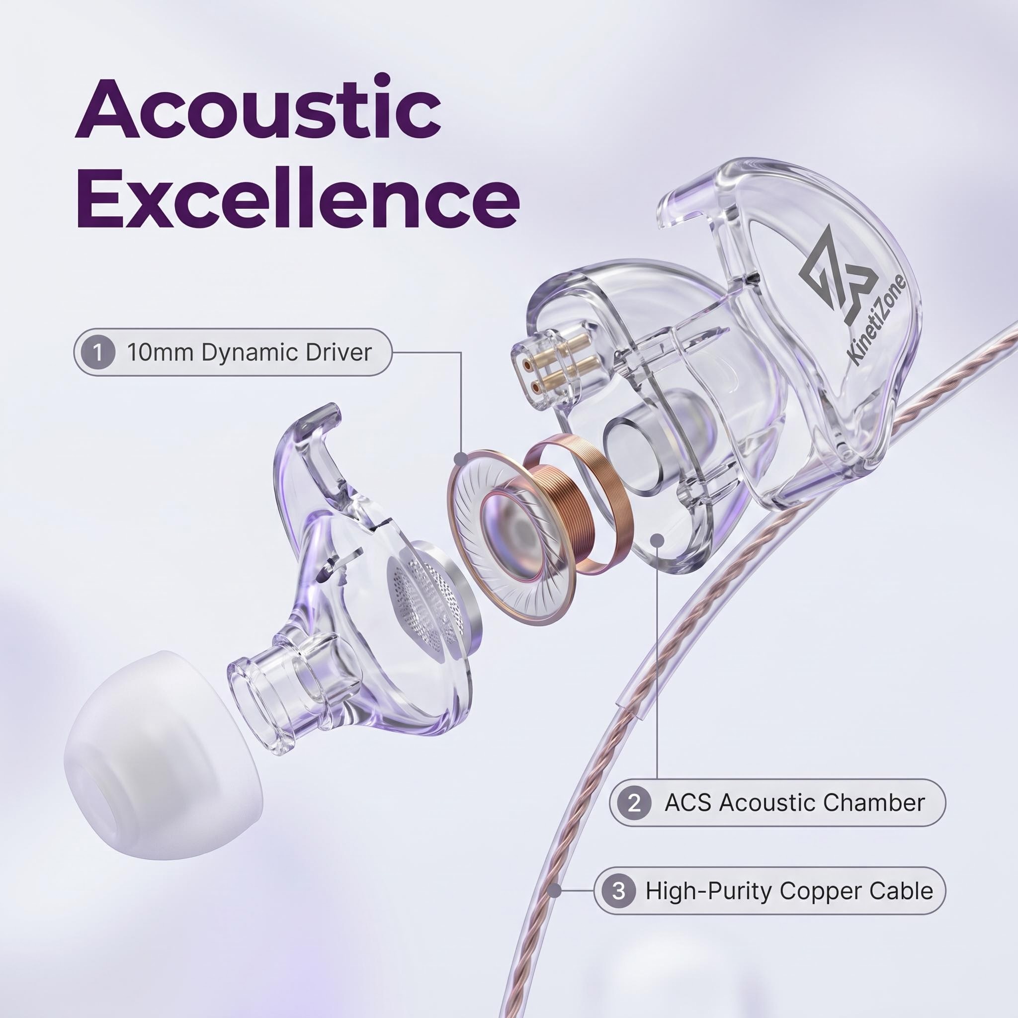 Earphone HIFI In-Ear Berkabel  - Wired Earphone Mic ulasan dan harga