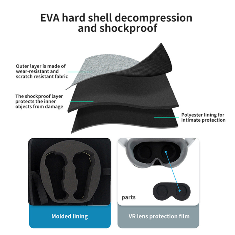 Tas CABE-Bag Untuk Oculus Ques - Headphone Case Hard ulasan dan harga