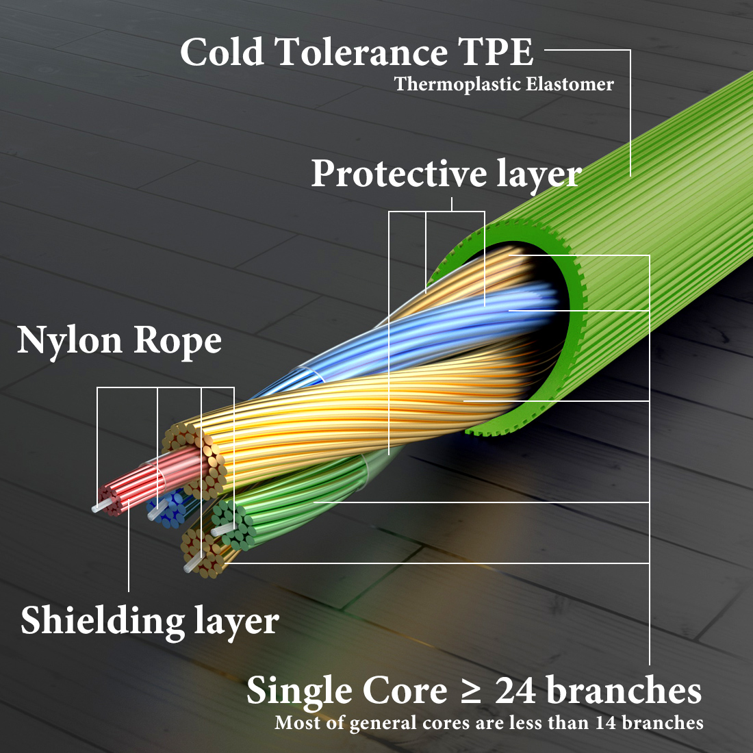 Kabel Audio Geekria 3.5mm ke 3 - Beats Headphone Solo 4 ulasan dan harga