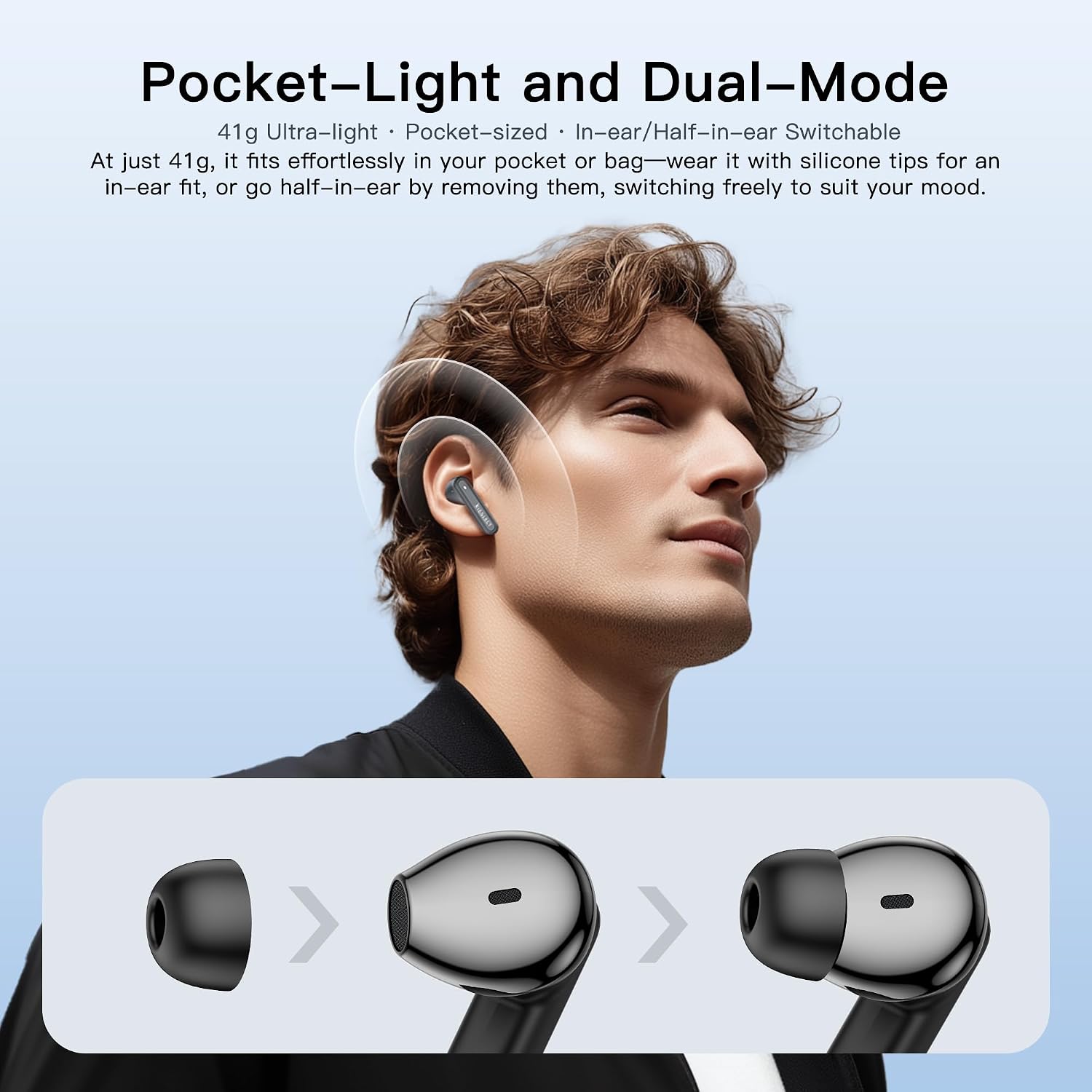 Earbud Nirkabel, Earbud Penerj - Noise Cancelling Headphone ulasan dan harga