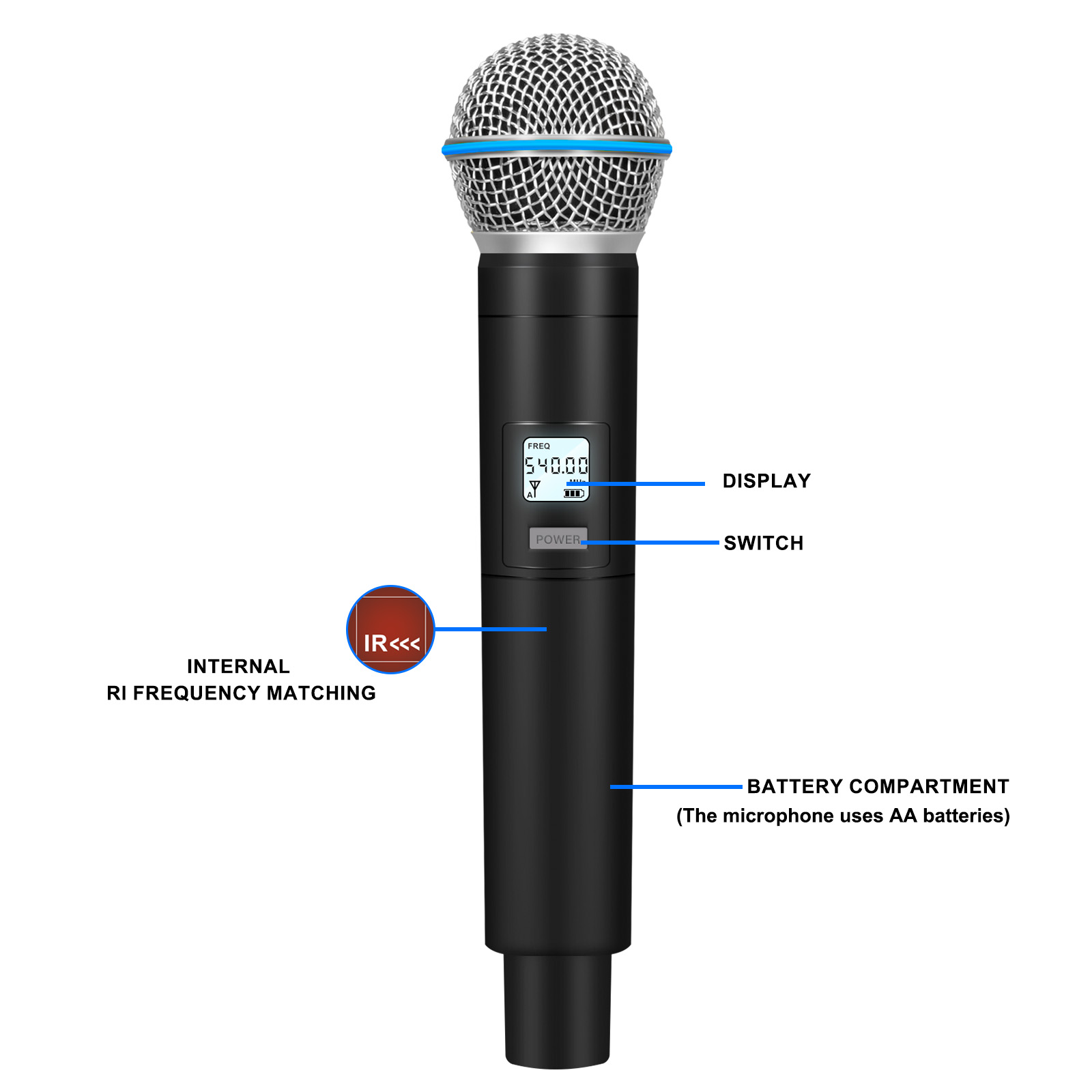 Mikrofon profesional nirkabel  - Shure Mic Sm7B ulasan dan harga